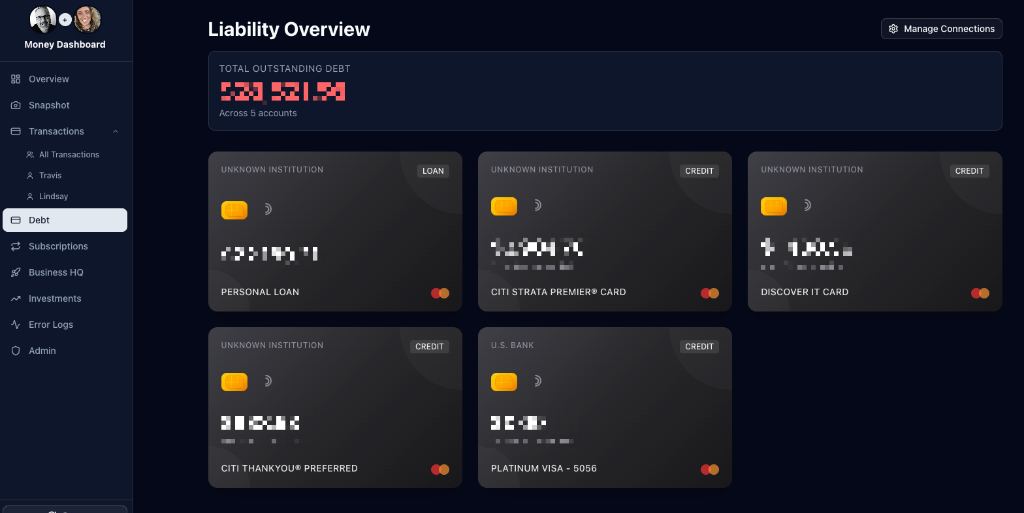 Liability Overview showing all connected debt accounts