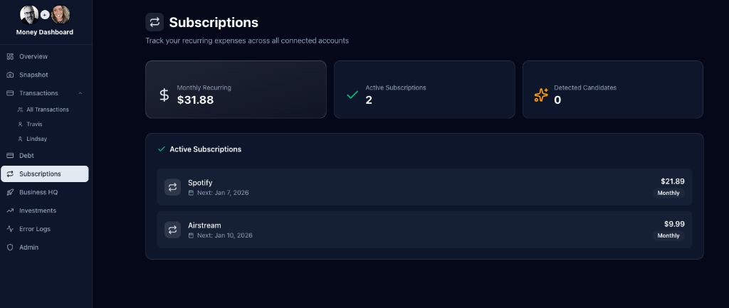 Subscriptions tracking showing monthly recurring expenses